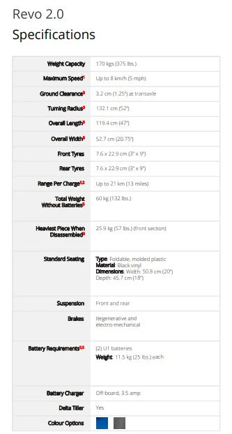 Pride Revo Mobility Scooter - Image 4
